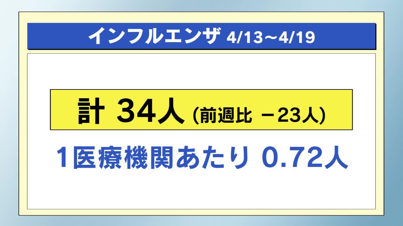 ����1