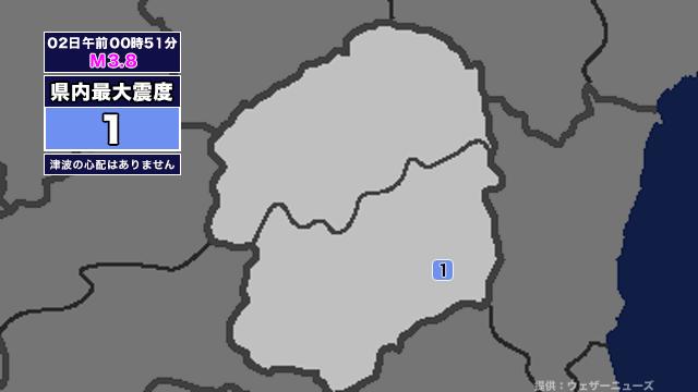 ����1